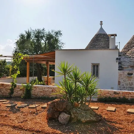 Landhuis Trullo Del Cuore